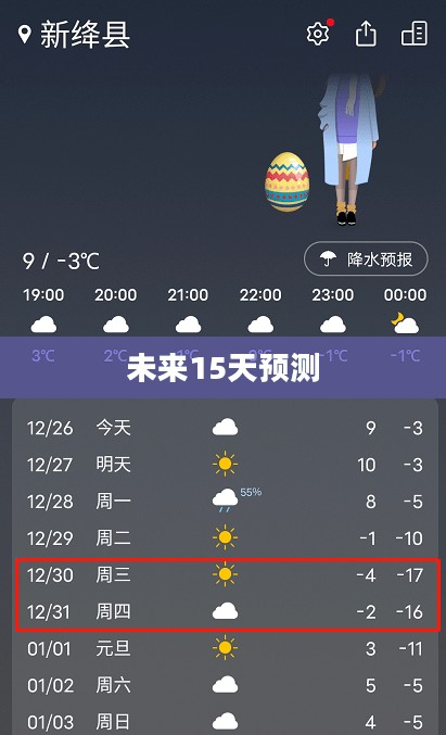 新绛半月天气预报，未来15天详细分析与预测