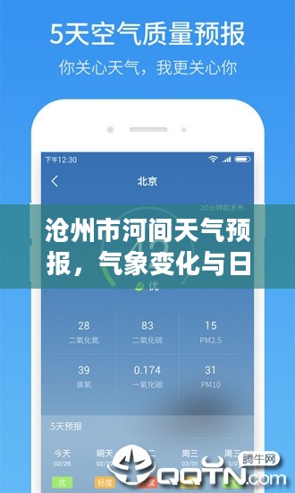 沧州市河间天气预报,气象变化与日常生活的紧密关联 沧州市河间天气预报,气象变化与日常生活的紧密关联