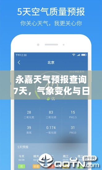 永嘉天气预报查询7天，气象变化与日常生活的紧密关联
