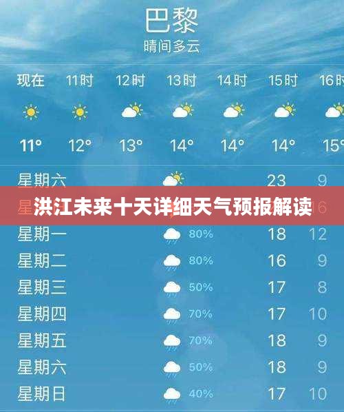 洪江未来十天详细天气预报解读 洪江未来十天详细天气预报解读