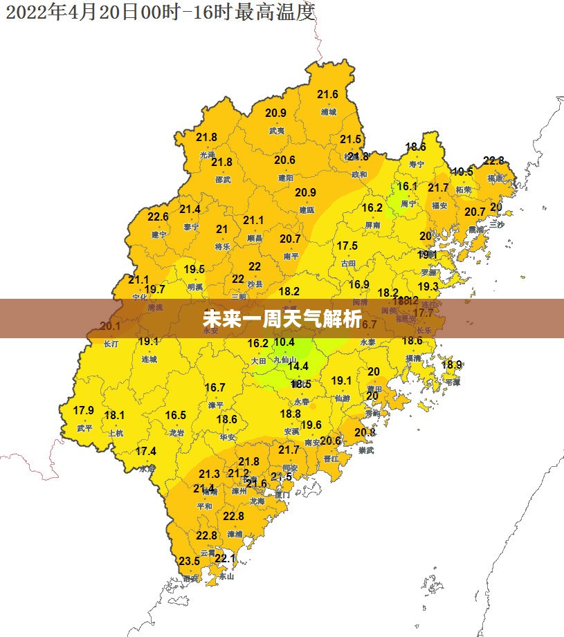 福建未来一周天气预报全面解析