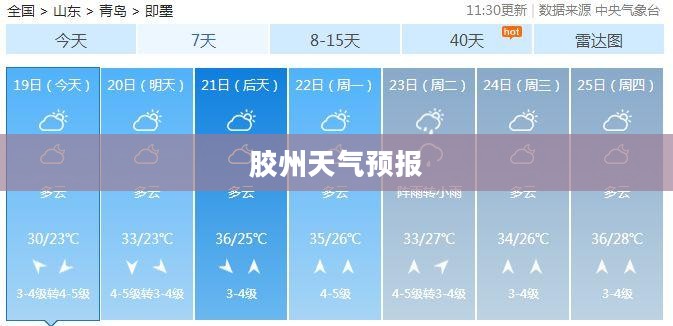 胶州今日天气预报与气象分析概述