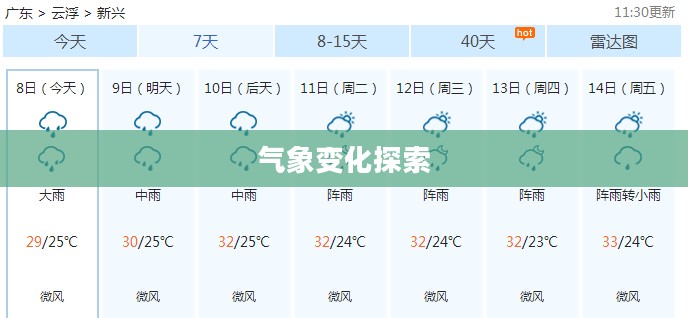 始兴马市天气预报，探索气象变化，预知未来天气动态