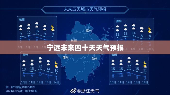 宁远未来四十天天气预报，气象洞察与展望