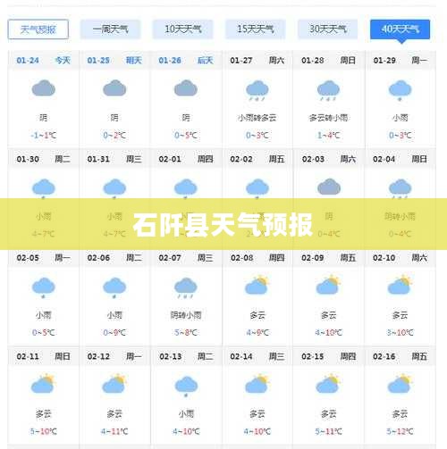 石阡县一周天气预报详细解析 石阡县一周天气预报详细解析