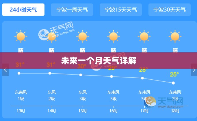 宁波未来一个月天气预报详解 宁波未来一个月天气预报详解
