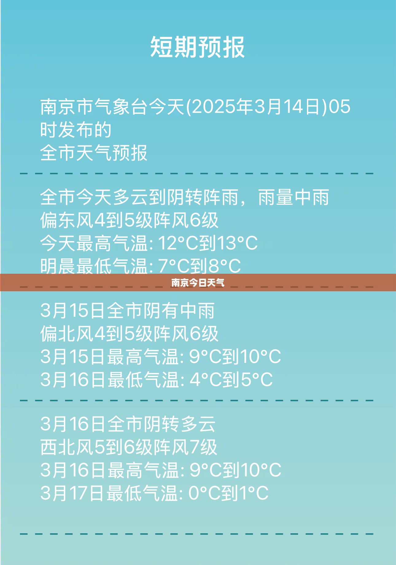 南京今日天气与降雨时间预测