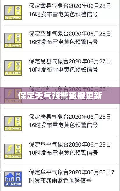 保定天气预警通报更新与应对建议