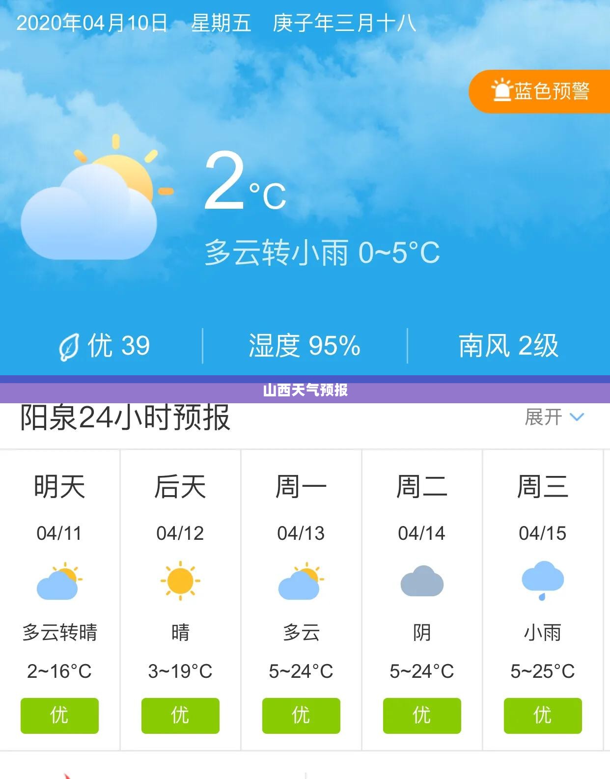 山西未来一个月天气预报详解 山西未来一个月天气预报详解