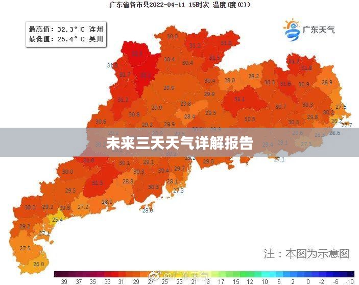 广州未来三天天气详解报告 广州未来三天天气详解报告