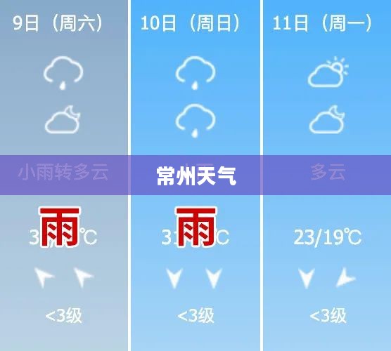常州未来七天天气预报与日常生活建议