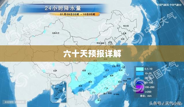 驻马店未来六十天天气预报详解