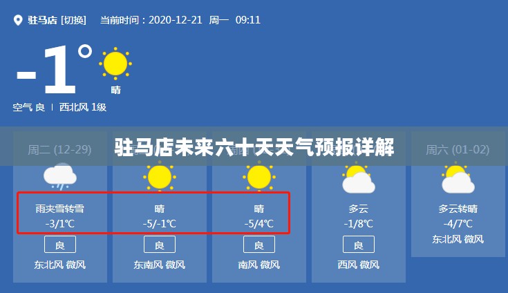 驻马店未来六十天天气预报详解 驻马店未来六十天天气预报详解