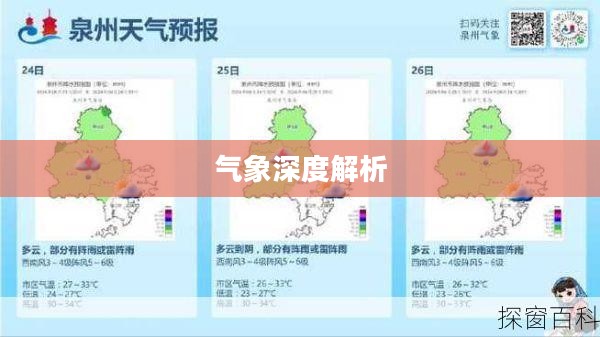 福建泉州安溪天气预报与气象深度解析 福建泉州安溪天气预报与气象深度解析