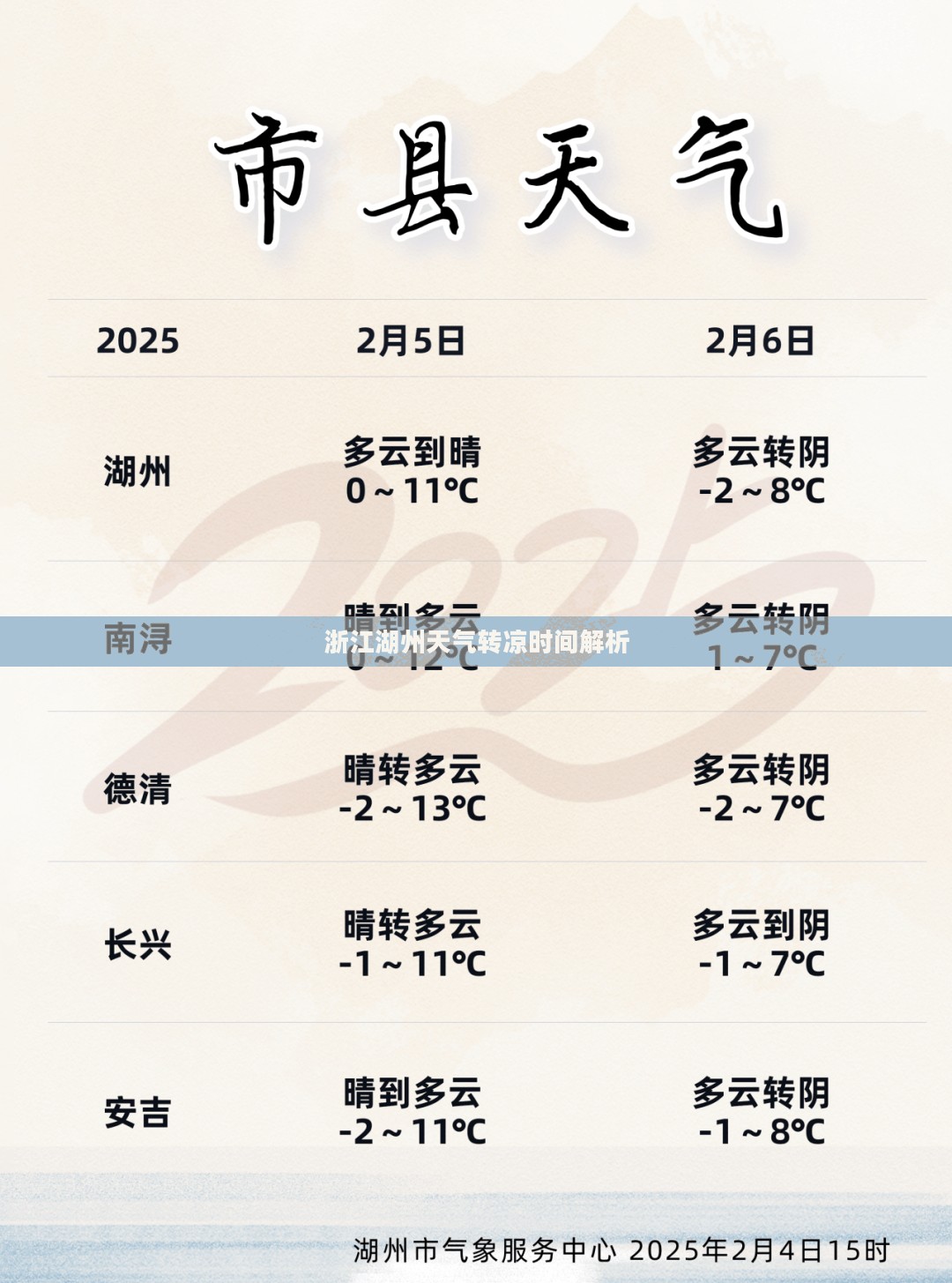 浙江湖州天气转凉时间解析 浙江湖州天气转凉时间解析