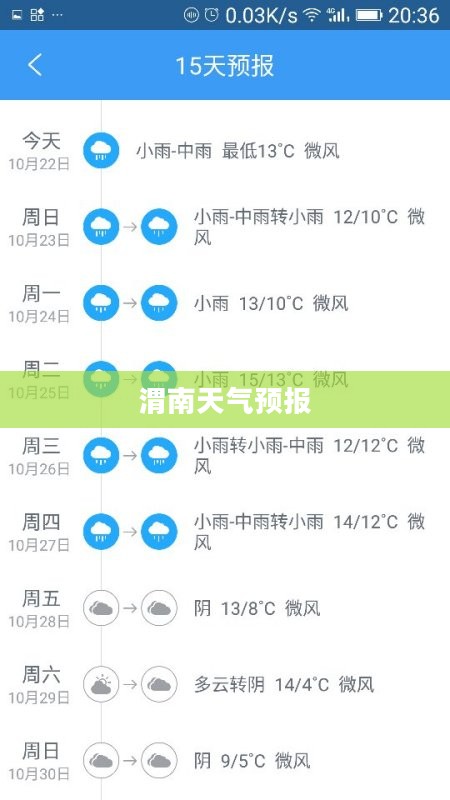 渭南明天天气预报及未来气象展望，最新预测与天气展望