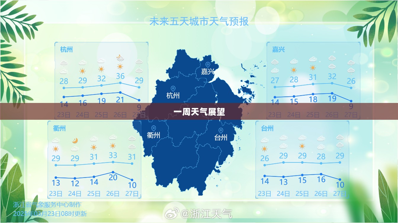 上虞天气预报，一周七天详尽天气展望