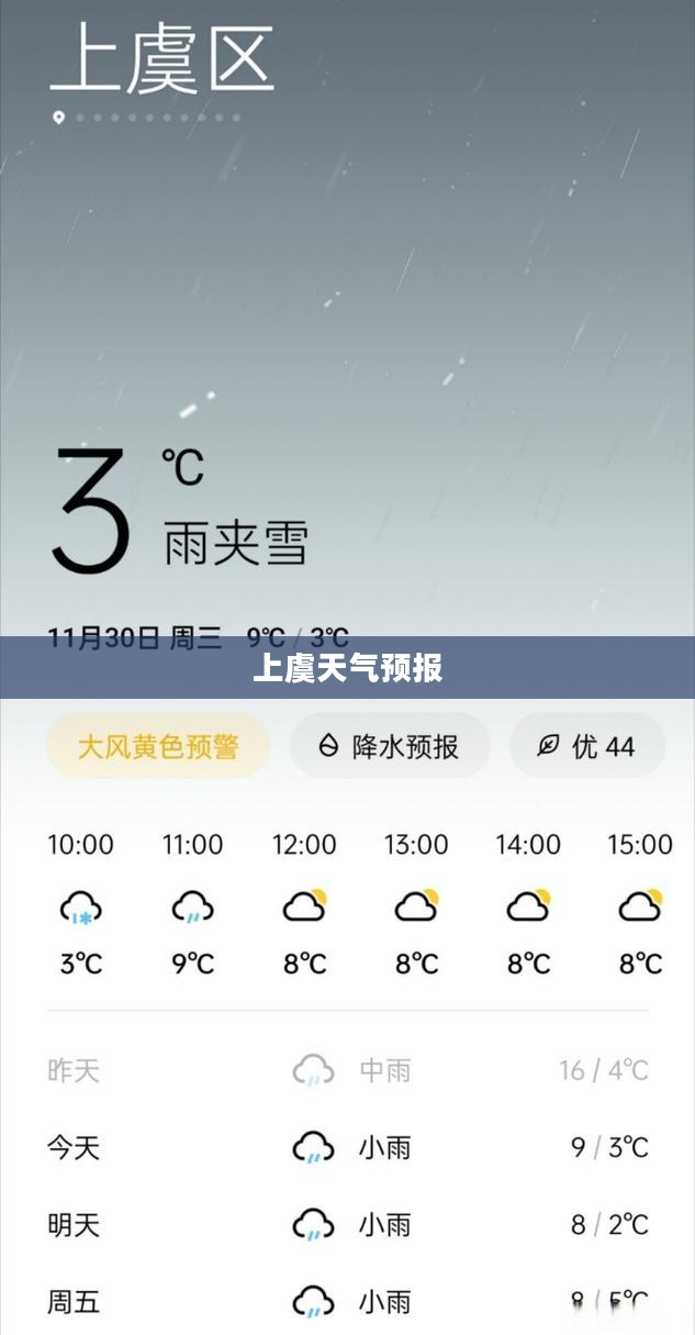 上虞未来24天天气预报详解
