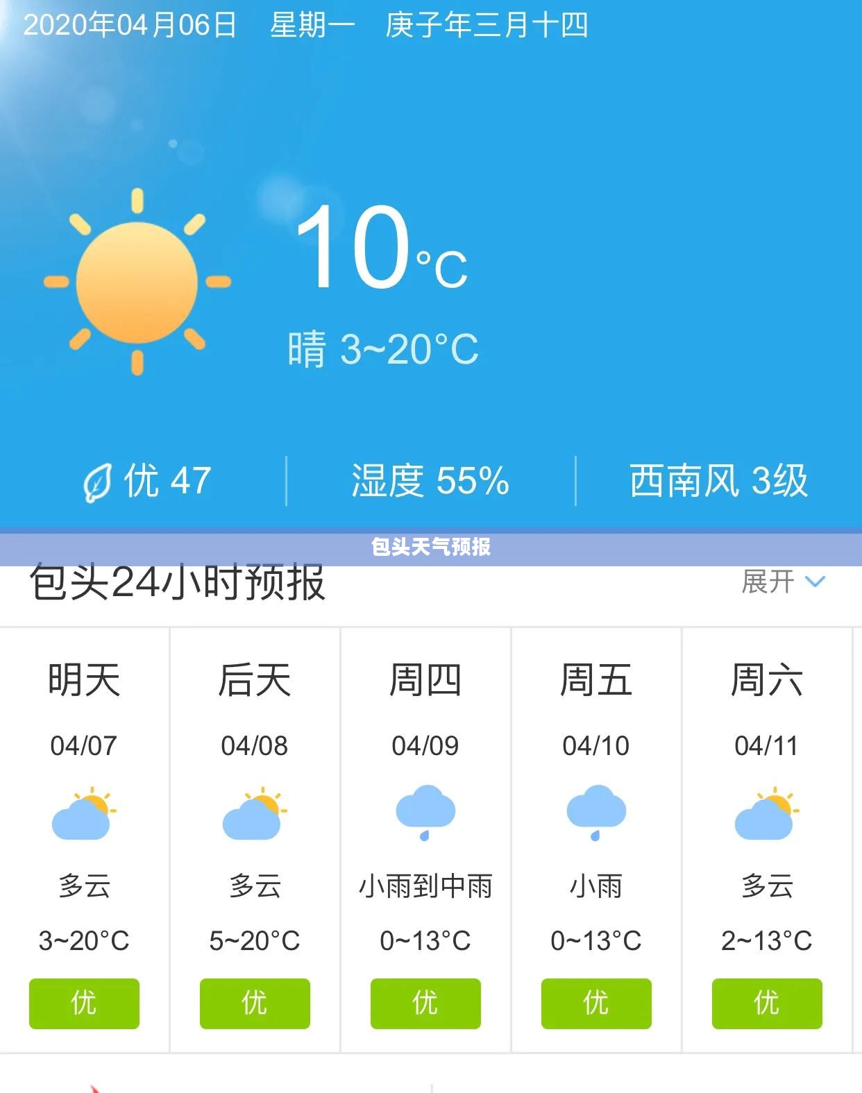 包头未来45天天气预报及详细气象分析