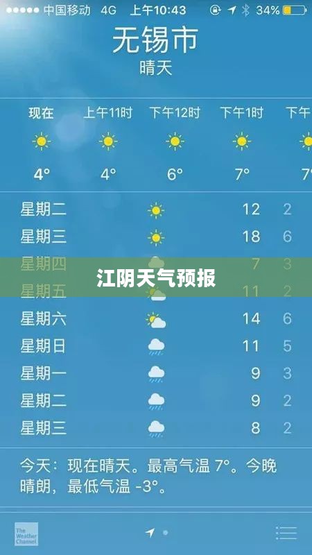 江苏江阴最新天气预报及气象分析概览