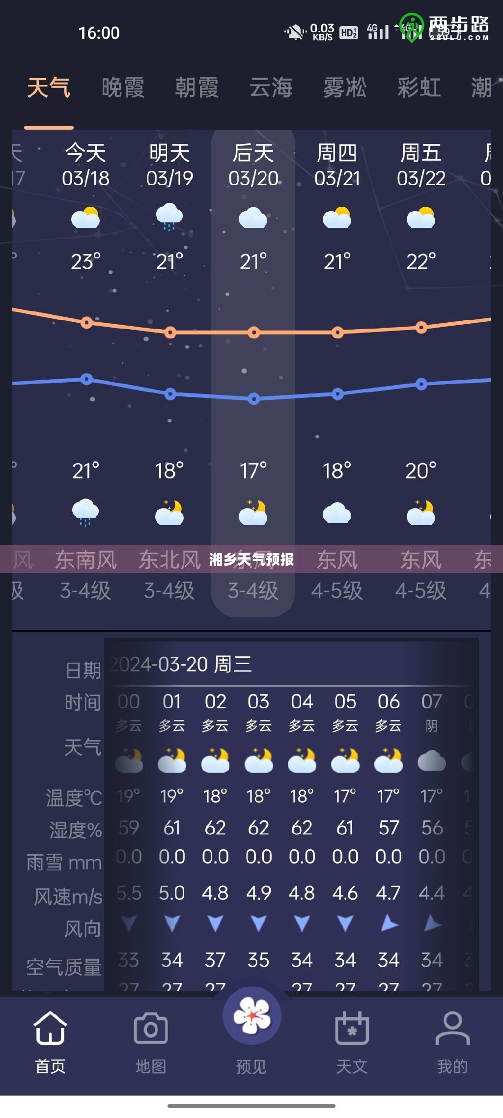 湘乡天气预报15日更新，气象变化与日常生活的紧密关联