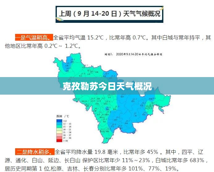 克孜勒苏今日天气概况