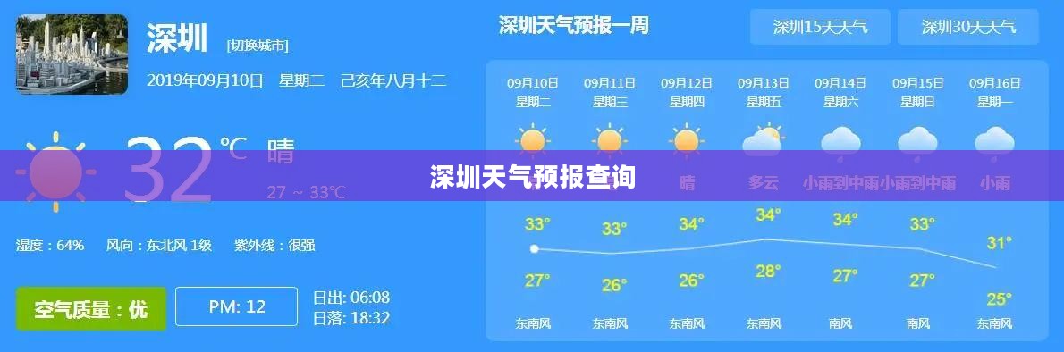 今日深圳天气预报查询，气象变化对日常生活的影响不可忽视
