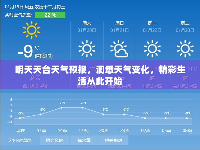 明天天台天气预报，洞悉天气变化，精彩生活从此开始