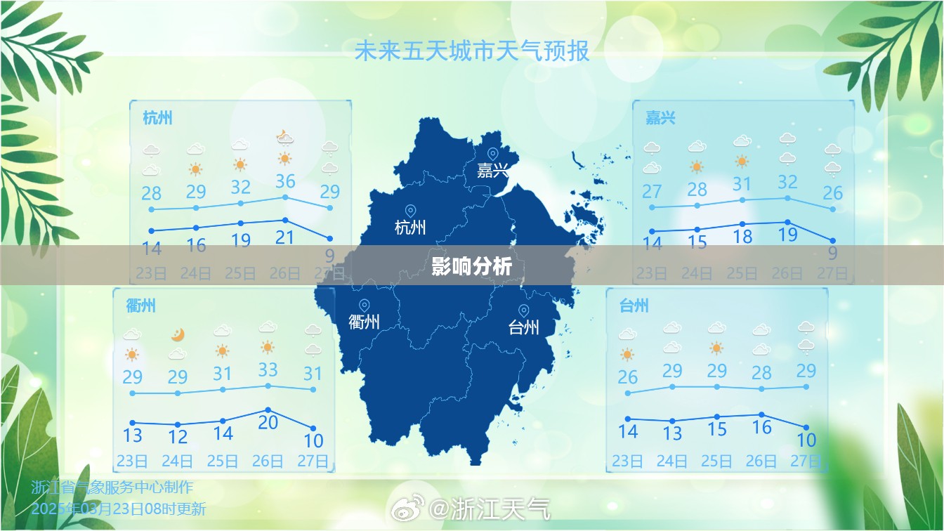 天台未来十天天气预报及影响分析