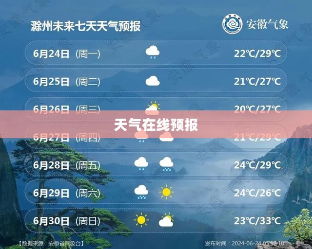 中国天气在线预报，精准气象信息，助力日常生活与工作决策