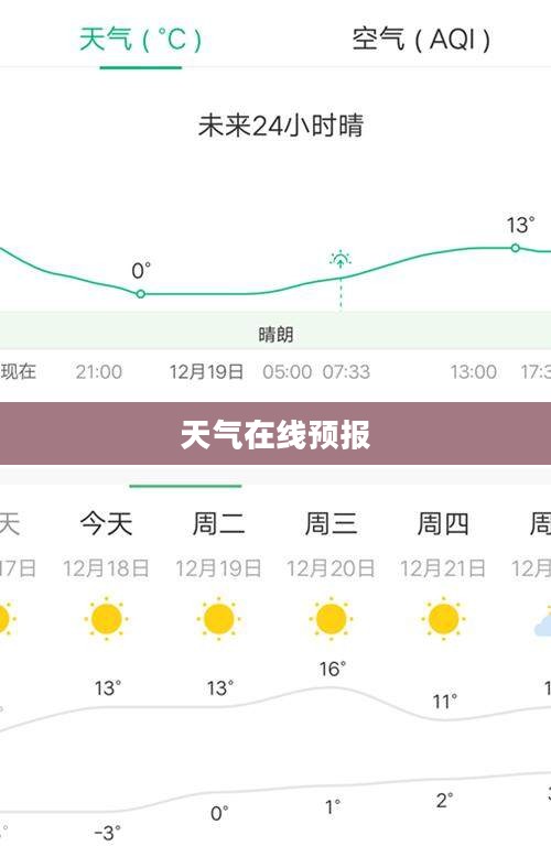 中国天气在线预报，精准气象信息，助力日常生活与工作决策