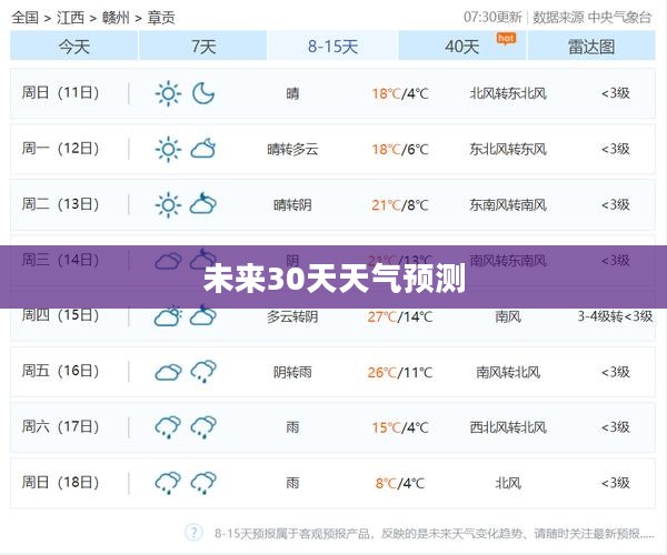 寻乌县未来30天天气预报详解 寻乌县未来30天天气预报详解