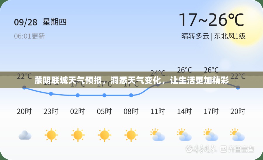 蒙阴联城天气预报，洞悉天气变化，让生活更加精彩
