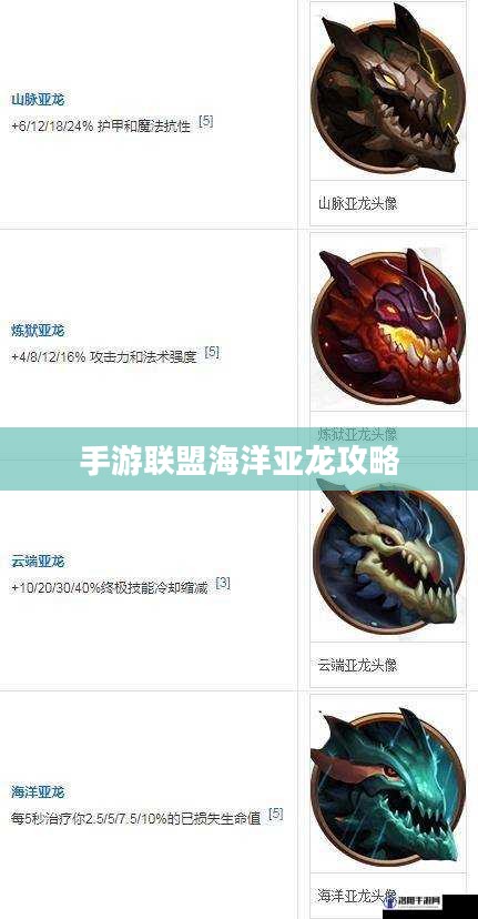 手游联盟海洋亚龙攻略,从入门到精通的游戏指南 手游联盟海洋亚龙攻略,从入门到精通的游戏指南