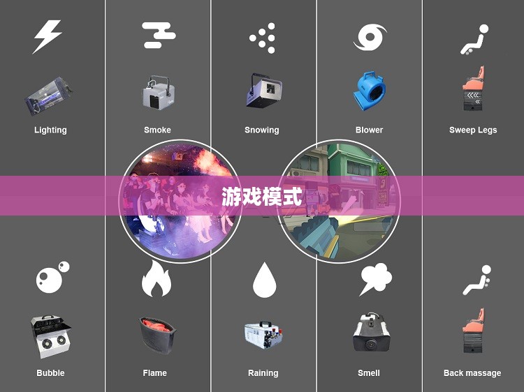 游戏模式概览