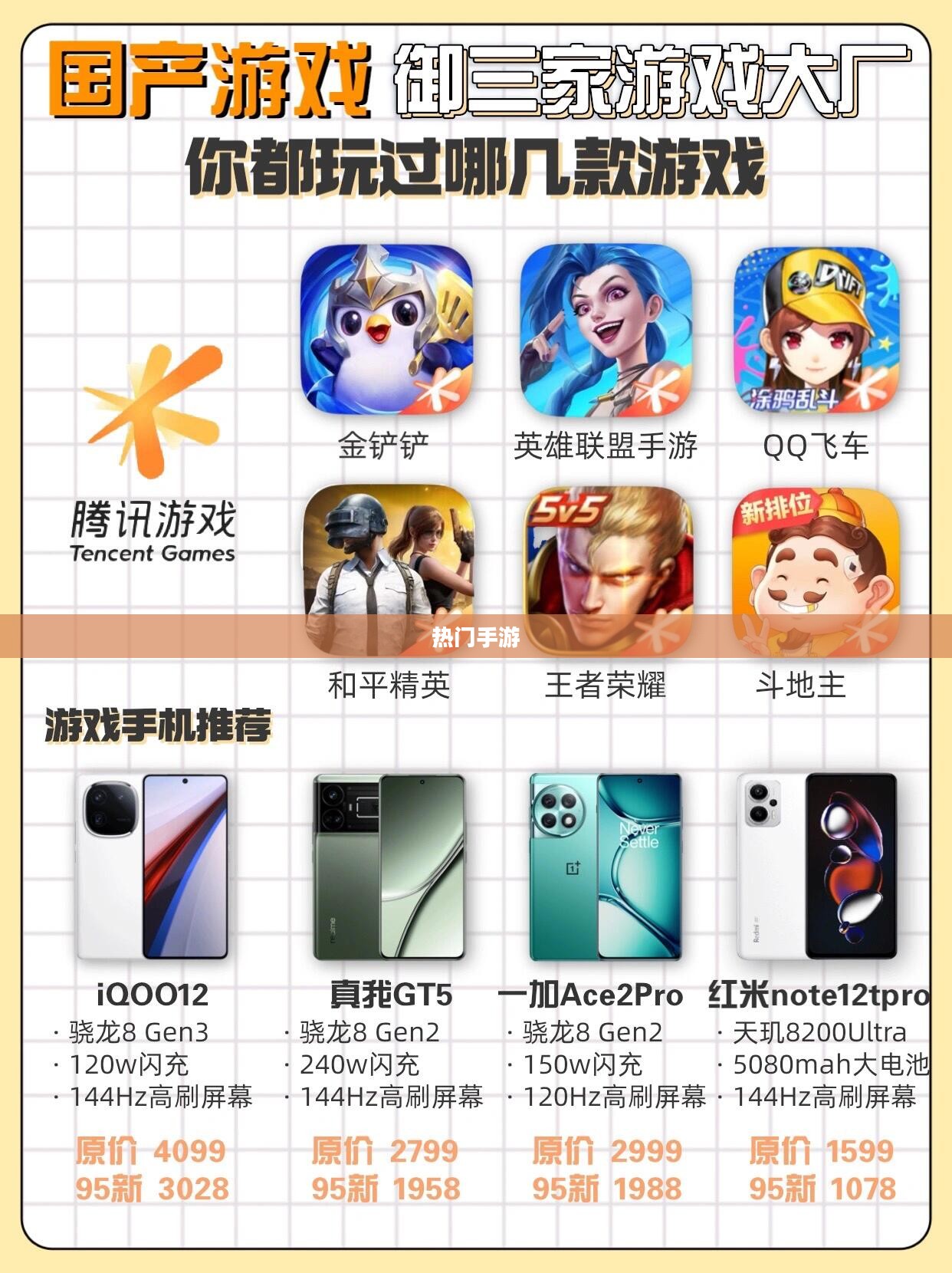 热门手游大盘点,大家都在玩哪些手游? 热门手游大盘点,大家都在玩哪些手游?