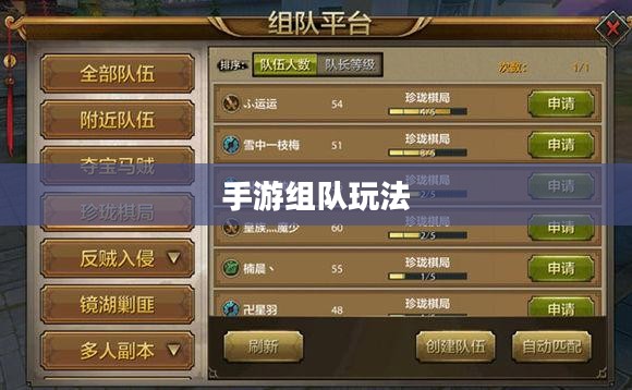 手游组队玩法攻略,多人协作,共赴胜利之路的探险之旅! 手游组队玩法攻略,多人协作,共赴胜利之路的探险之旅!