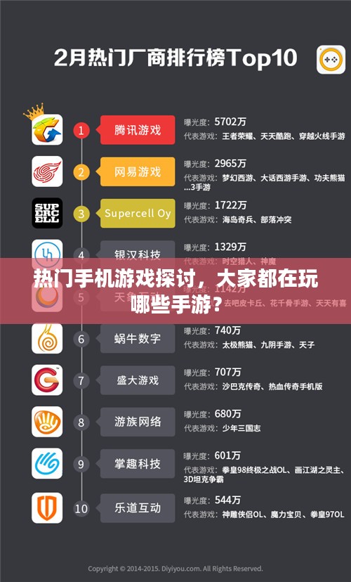 热门手机游戏探讨,大家都在玩哪些手游? 热门手机游戏探讨,大家都在玩哪些手游?