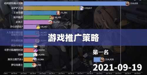 玩转哈利波特手游,探索游戏推广策略与无限魅力 玩转哈利波特手游,探索游戏推广策略与无限魅力