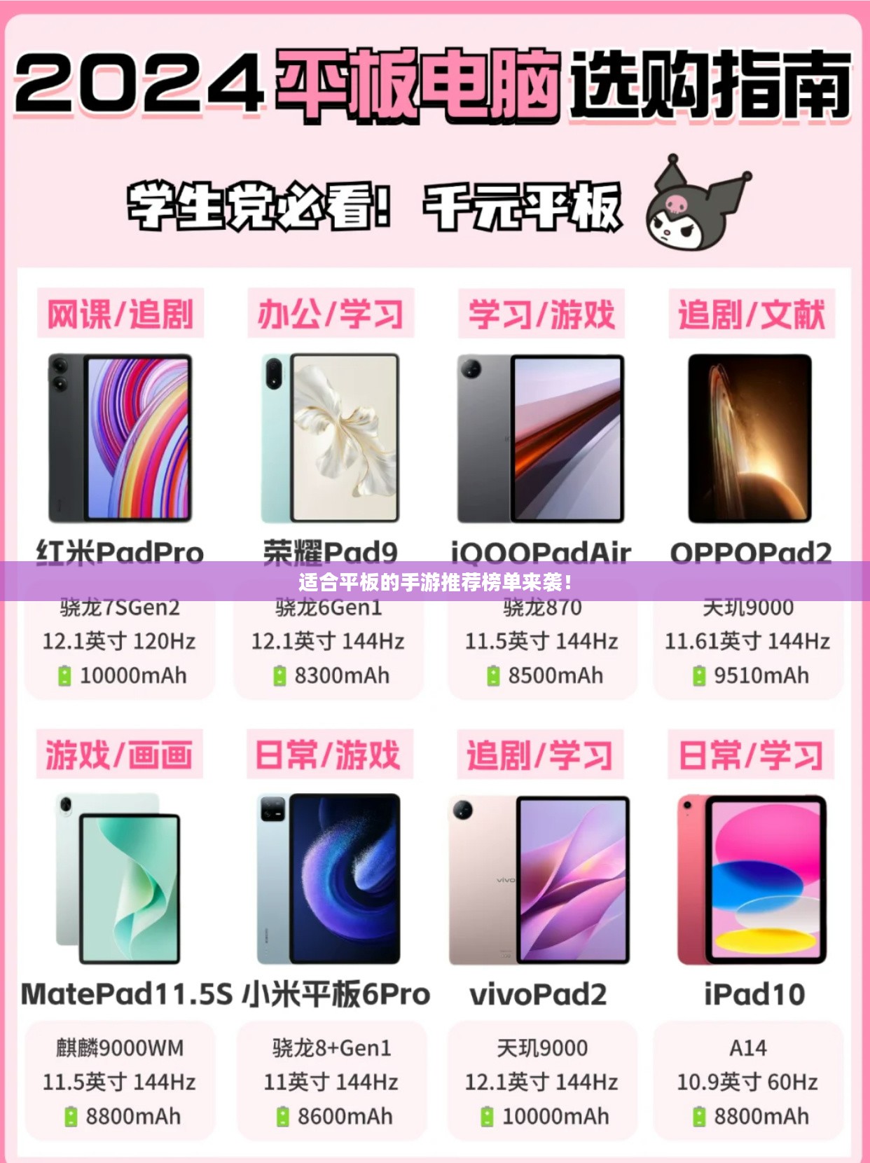 适合平板的手游推荐榜单来袭！