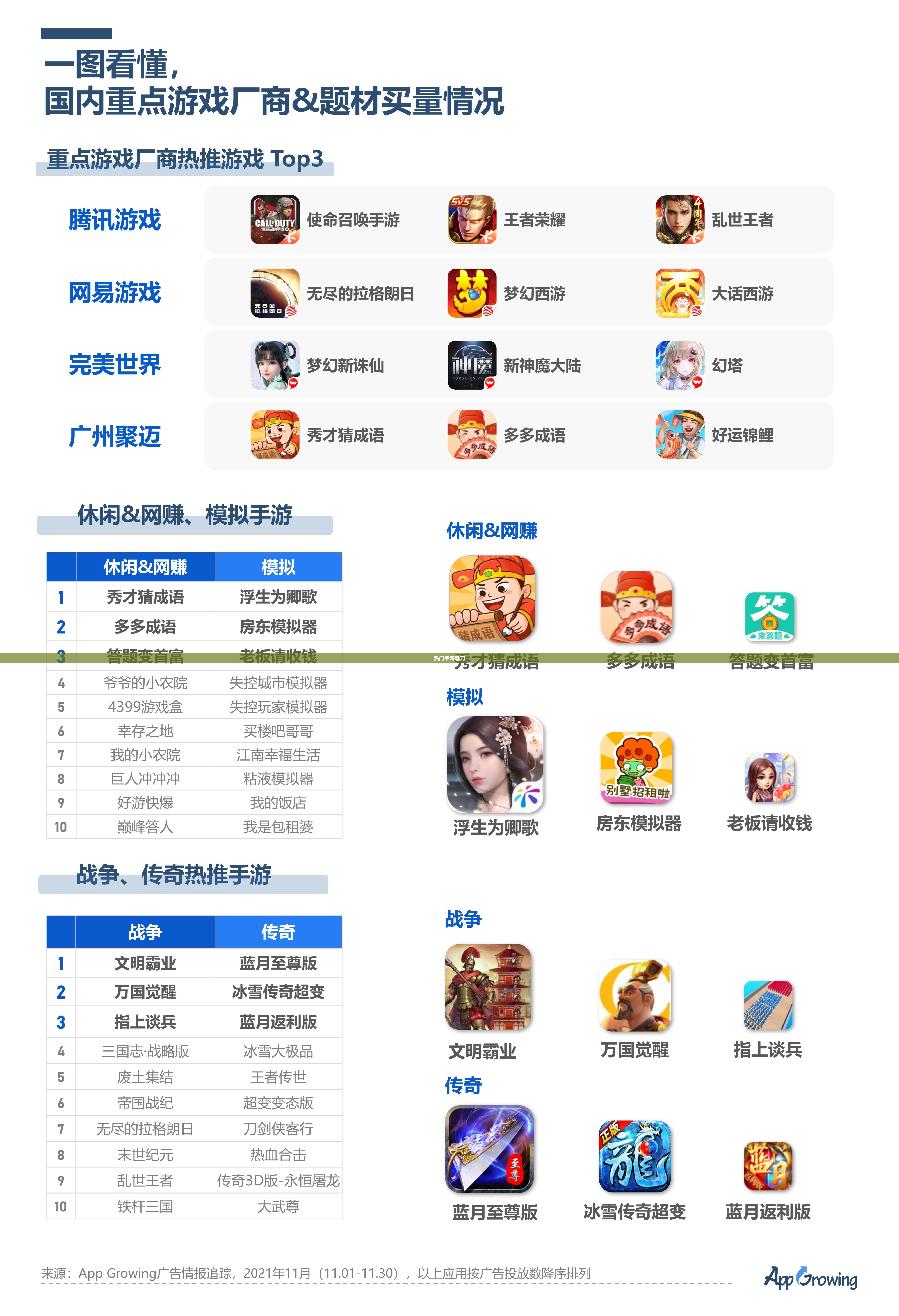 热门手游的魅力，30万人共同选择的手游热潮探究