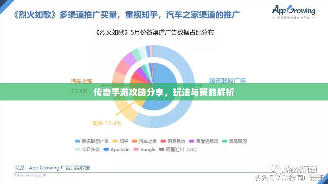 传奇手游攻略分享，玩法与策略解析