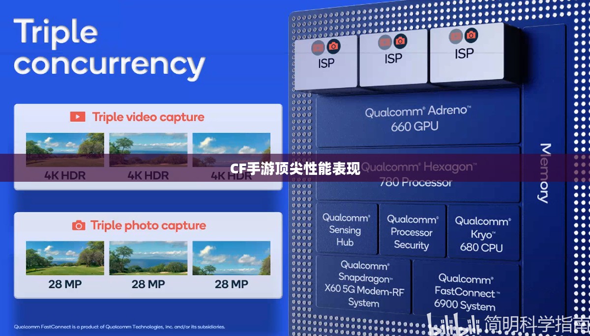 骁龙821处理器在CF手游中的顶尖性能表现 骁龙821处理器在CF手游中的顶尖性能表现