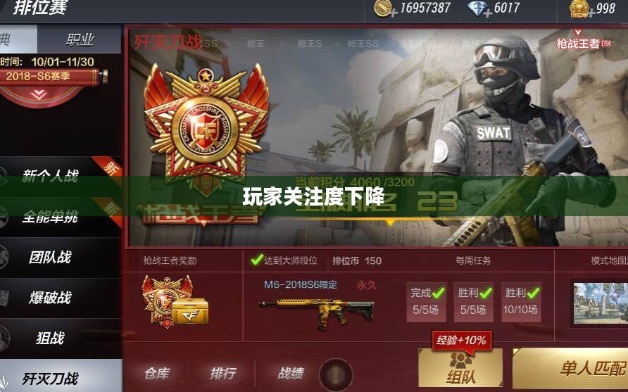CF手游逐渐失宠的背后原因探究，玩家关注度下降之谜