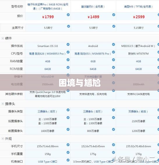 手游酷玩坚果爸爸遭遇的困境与尴尬