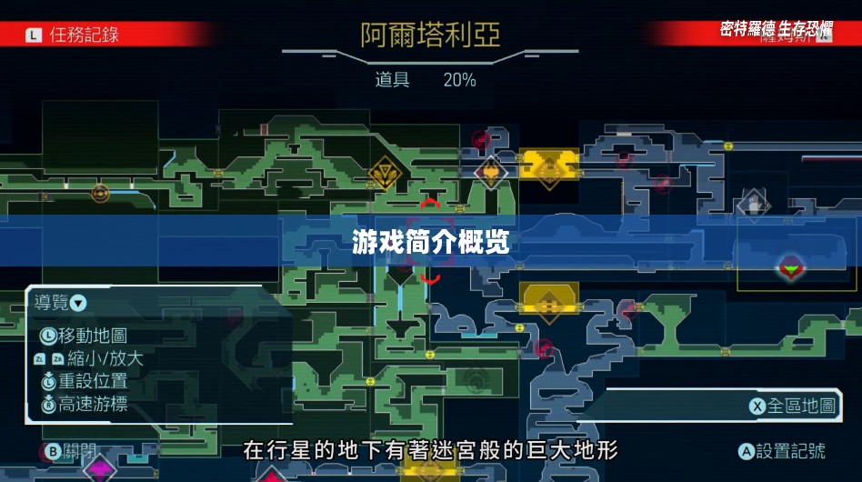 游戏简介概览