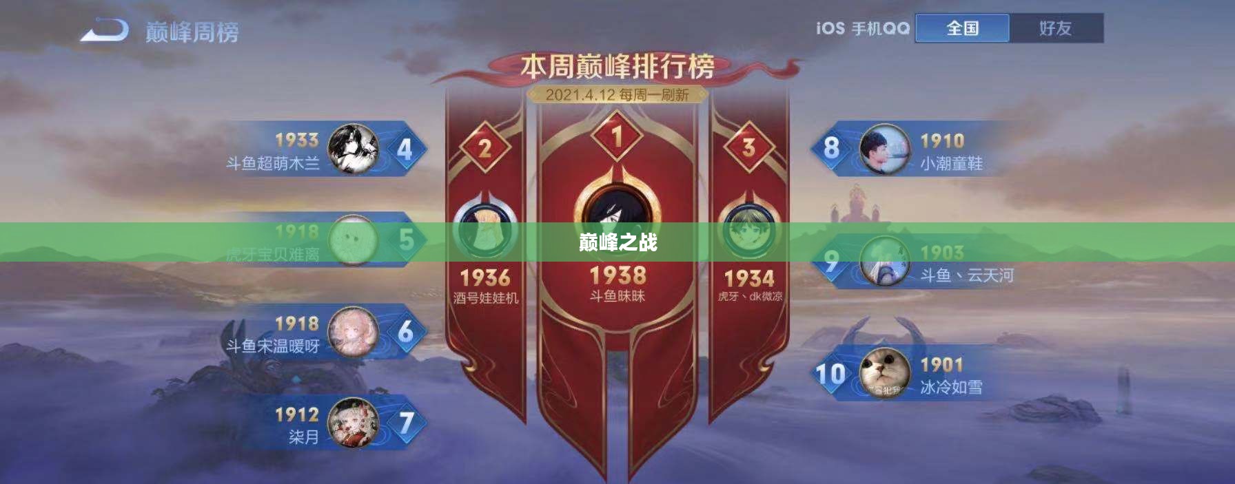 王者荣耀，巅峰之战的荣耀之路