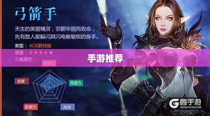 手游推荐,弓箭手角色玩法攻略详解 手游推荐,弓箭手角色玩法攻略详解