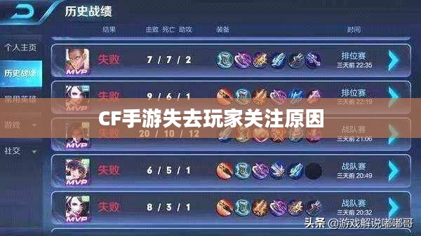 CF手游逐渐失去玩家关注的原因深度解析,游戏现状探究与反思 CF手游逐渐失去玩家关注的原因深度解析,游戏现状探究与反思