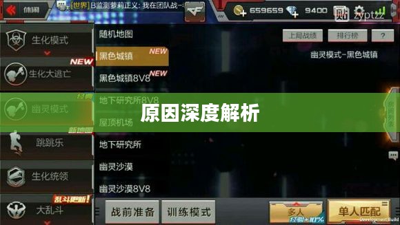CF手游逐渐失去玩家关注的原因深度解析